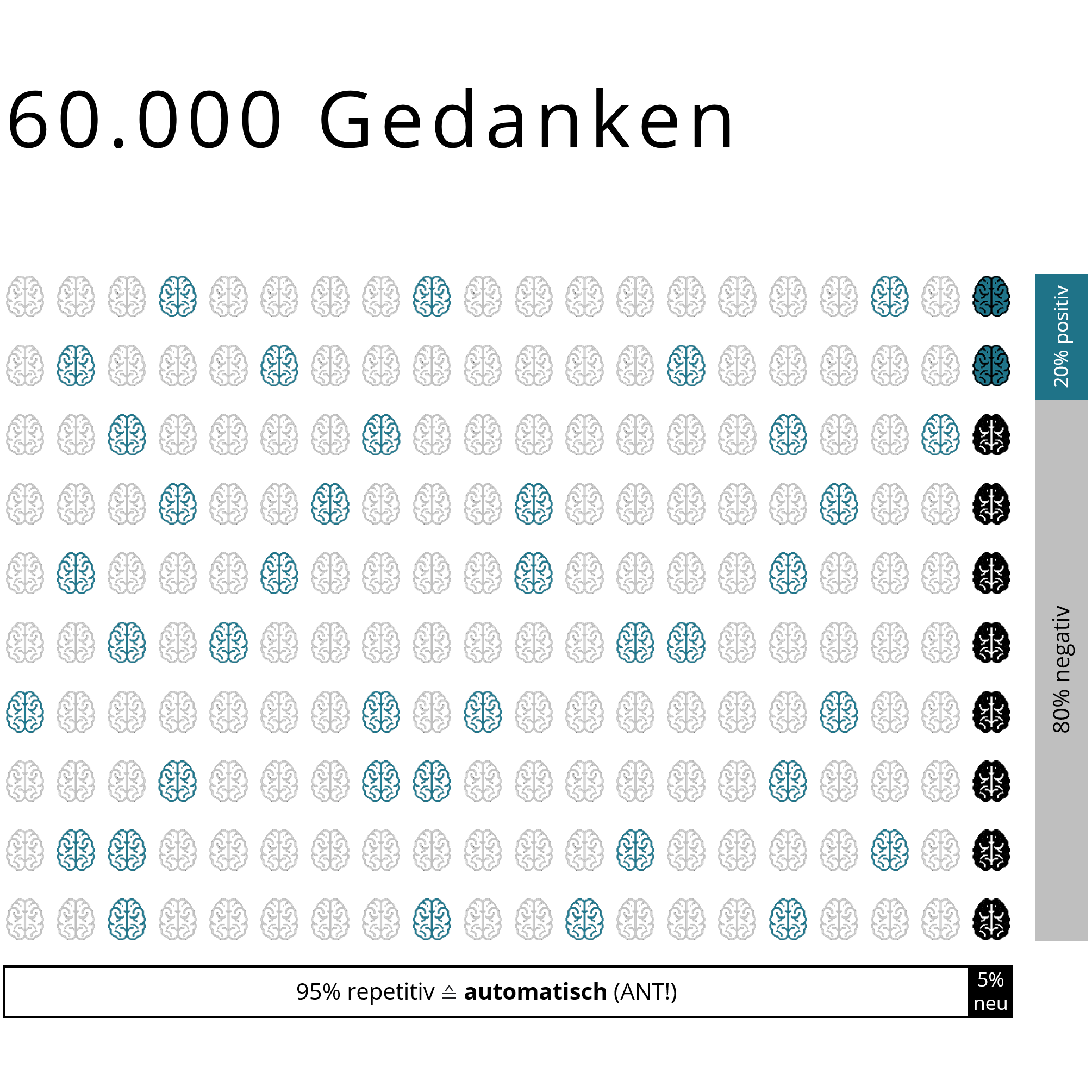 60000-de